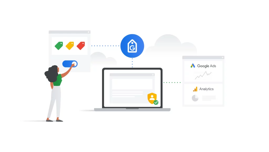 google-ads-management-mdrafsanjani